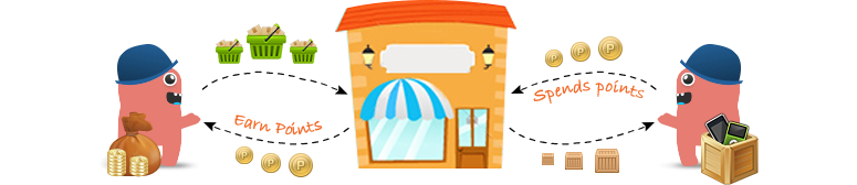 Reward Welcome Page